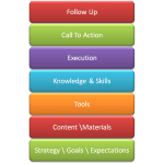 MarketingTactic