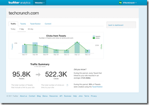 twitter_web_analytics