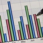 social media metrics for small business