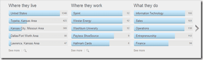 linkedin-alumni-categories